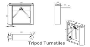 tripod-turnstiles