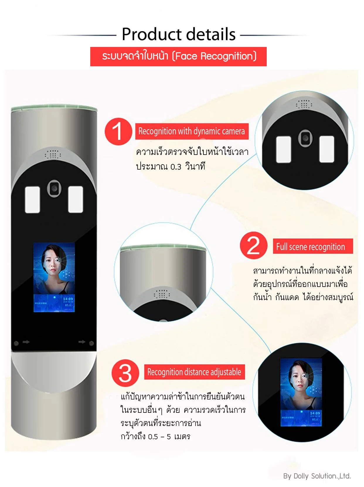 face recognition