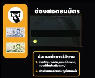 ช่องสอดธนบัตรแบบต่างๆ